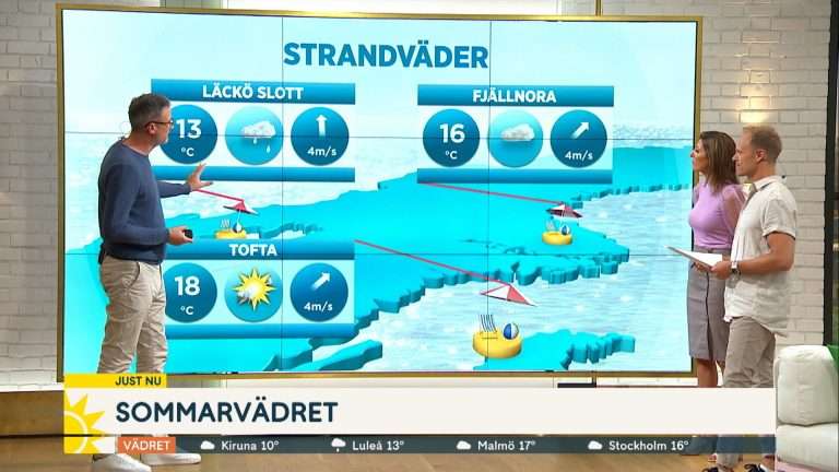 Johan Wiksten Meteorolog Längd